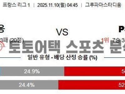 2025년 11월 10일 리옹 vs 파리 생제르망 리그앙 승부 예측 집중 분석 섬네일 이미지