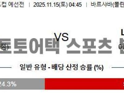 2025년 11월 15일 폴란드 vs 네덜란드 월드컵 유럽 예선 데이터 분석 섬네일 이미지