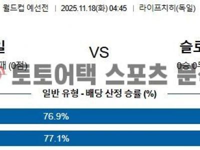 2025년 11월 18일 독일 vs 슬로바키아 월드컵 유럽 예선 전문가의 승리 전망 섬네일 이미지