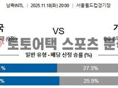 2025년 11월 18일 대한민국 vs 가나 국가대표 친선전 승부 예측 집중 분석 섬네일 이미지