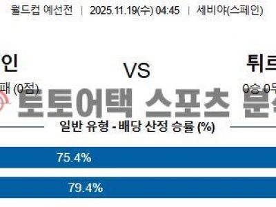 2025년 11월 19일 스페인 vs 튀르키예 월드컵 유럽 예선 경기 분석 리포트 섬네일 이미지
