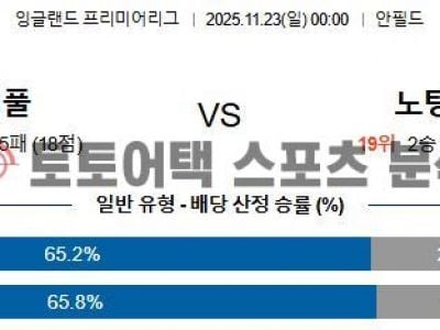 2025년 11월 23일 리버풀 vs 노팅엄 EPL 프리미어리그 경기 프리뷰 섬네일 이미지