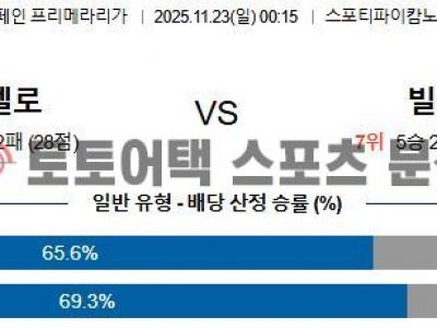 2025년 11월 23일 바르셀로나 vs 빌바오 라리가 승부 예측 집중 분석 섬네일 이미지