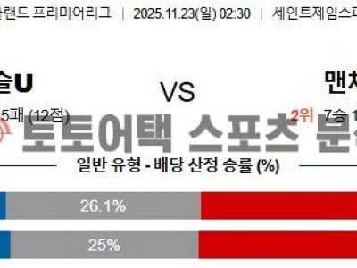 2025년 11월 23일 뉴캐슬 vs 맨체스터 시티 EPL 프리미어리그 전략 분석 섬네일 이미지