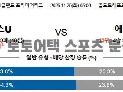 2025년 11월 25일 맨체스터 유나이티드 vs 에버턴 EPL 프리미어리그 경기 전망 섬네일 이미지