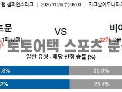 2025년 11월 26일 도르트문트 vs 비야레알 UEFA 챔피언스리그 예선전 승부 예측 섬네일 이미지