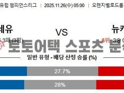 2025년 11월 26일 마르세유 vs 뉴캐슬 UEFA 챔피언스리그 예선전 결과 예측 섬네일 이미지
