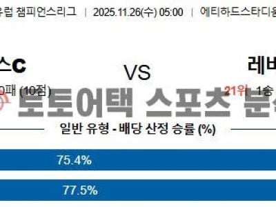 2025년 11월 26일 맨체스터 시티 vs 레버쿠젠 UEFA 챔피언스리그 예선전 전략 분석 섬네일 이미지