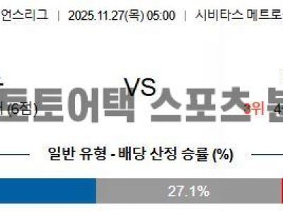 2025년 11월 27일 AT 마드리드 vs 인터 밀란 UEFA 챔피언스리그 예선전 경기 예측 섬네일 이미지