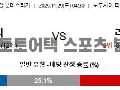 2025년 11월 29일 묀헨클라트바흐 vs 라이프치히 분데스리가 데이터 분석 섬네일 이미지