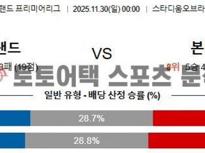 2025년 11월 30일 선덜랜드 vs 본머스 EPL 프리미어리그 전문가 프리뷰 섬네일 이미지