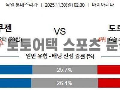 2025년 11월 30일 레버쿠젠 vs 도르트문트 분데스리가 스코어 예측 섬네일 이미지