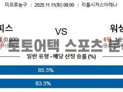 2025년 11월 11일 디트로이트 vs 워싱턴 NBA 경기 분석 리포트 섬네일 이미지