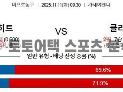 2025년 11월 11일 마이애미 vs 클리블랜드 NBA 전문가 프리뷰 섬네일 이미지