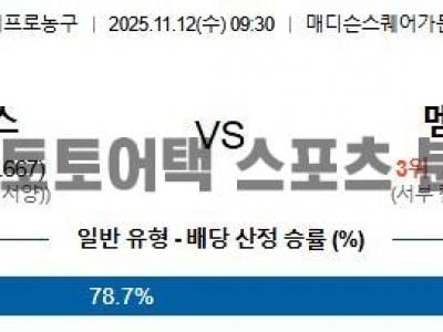 2025년 11월 12일 뉴욕 vs 멤피스 NBA 심층 분석을 통한 승부 예측 섬네일 이미지
