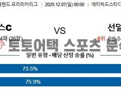 2025년 12월 7일 맨체스터 시티 vs 선덜랜드 EPL 프리미어리그 결과 전망 섬네일 이미지