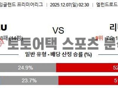 2025년 12월 7일 리즈 vs 리버풀 EPL 프리미어리그 전문가의 승리 전망 섬네일 이미지