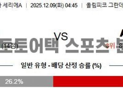 2025년 12월 9일 토리노 vs AC 밀란 세리에 A 데이터로 분석한 경기 예측 섬네일 이미지