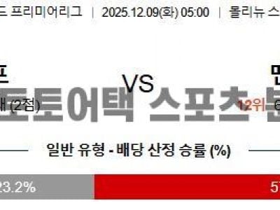 2025년 12월 9일 울버햄튼 vs 맨체스터 유나이티드 EPL 프리미어리그 심층 분석 섬네일 이미지