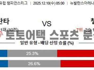 2025년 12월 10일 아탈란타 vs 첼시 UEFA 챔피언스리그 예선전 전략 분석 섬네일 이미지