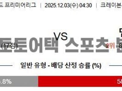 2025년 12월 3일 풀럼 vs 맨체스터 시티 EPL 프리미어리그 전문가 분석 섬네일 이미지