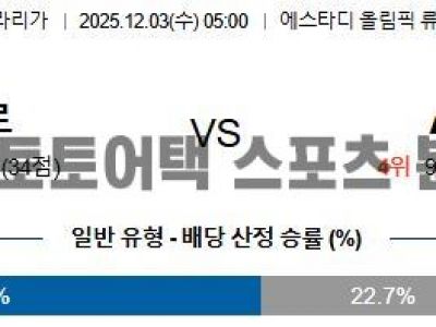 2025년 12월 3일 바르셀로나 vs AT 마드리드 라리가 전문가의 승리 전망 섬네일 이미지