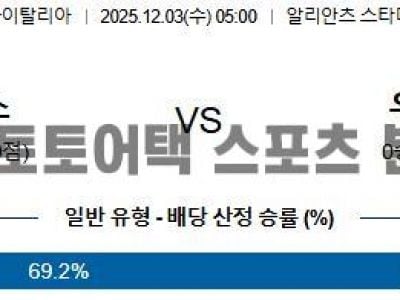2025년 12월 3일 유벤투스 vs 우디네세 코파 이탈리아 16강전 전략 분석 섬네일 이미지