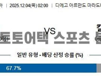 2025년 12월 4일 나폴리 vs 칼리아리 코파 이탈리아 16강전 데이터 분석 섬네일 이미지