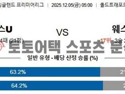 2025년 12월 5일 맨체스터 유나이티드 vs 웨스트햄 EPL 프리미어리그 전략 분석 섬네일 이미지