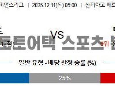 2025년 12월 11일 레알 마드리드 vs 맨체스터 시티 UEFA 챔피언스리그 예선전 경기 예측 섬네일 이미지