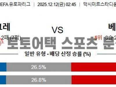 2025년 12월 12일 디나모 자그레브 vs 레알 베티스 UEFA 유로파리그 예선전 승부 예측 섬네일 이미지
