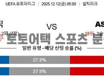 2025년 12월 12일 셀틱 vs AS 로마 UEFA 유로파리그 예선전 경기 프리뷰 섬네일 이미지