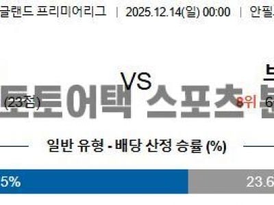 2025년 12월 14일 리버풀 vs 브라이턴 EPL 프리미어리그 전문가 프리뷰 섬네일 이미지
