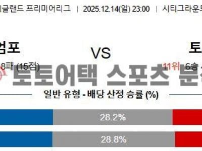 2025년 12월 14일 노팅엄 vs 토트넘 EPL 프리미어리그 전문가의 승리 전망 섬네일 이미지