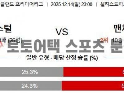 2025년 12월 14일 크리스탈 팰리스 vs 맨체스터 시티 EPL 프리미어리그 경기 전망 섬네일 이미지