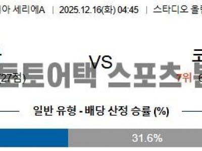 2025년 12월 16일 AS 로마 vs 코모 세리에 A 예측과 주요 변수 분석 섬네일 이미지