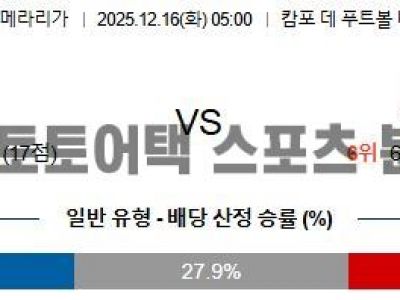 2025년 12월 16일 라요 바예카노 vs 레알 베티스 라리가 경기 분석 리포트 섬네일 이미지