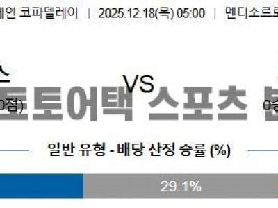 2025년 12월 18일 알라베스 vs 세비야 스페인 코파델레이 32강전 경기 전망 섬네일 이미지
