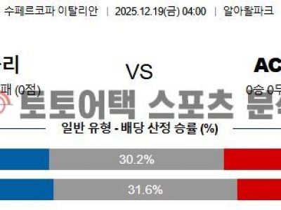 2025년 12월 19일 나폴리 vs AC 밀란 이탈리아 슈퍼컵 준결승전 경기 예측 섬네일 이미지