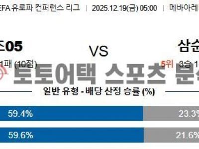 2025년 12월 19일 마인츠 vs 삼순 UEFA 컨퍼런스리그 예선전 전문가 분석 섬네일 이미지