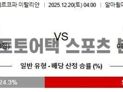 2025년 12월 20일 볼로냐 vs 인터 밀란 이탈리아 슈퍼컵 준결승전 최종 예측 섬네일 이미지