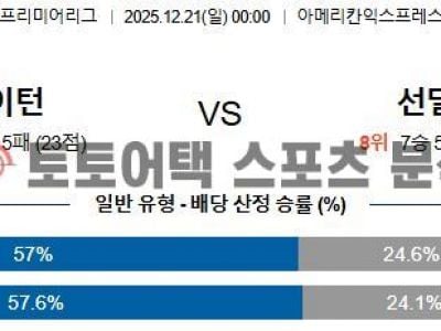 2025년 12월 21일 브라이턴 vs 선덜랜드 EPL 프리미어리그 스코어 예측 섬네일 이미지
