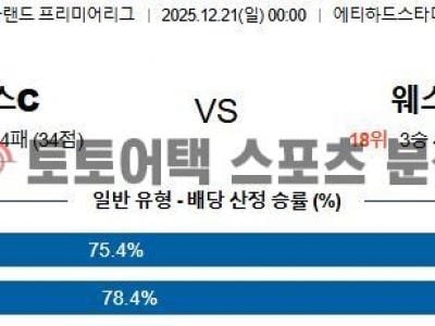 2025년 12월 21일 맨체스터 시티 vs 웨스트햄 EPL 프리미어리그 정밀 분석 섬네일 이미지