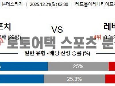 2025년 12월 21일 라이프치히 vs 레버쿠젠 분데스리가 데이터 분석 섬네일 이미지