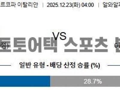 2025년 12월 23일 나폴리 vs 볼로냐 이탈리아 슈퍼컵 결승전 데이터 분석 섬네일 이미지