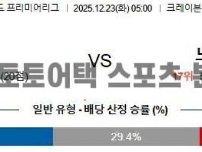 2025년 12월 23일 풀럼 vs 노팅엄 EPL 프리미어리그 데이터 기반 승부 예측 섬네일 이미지