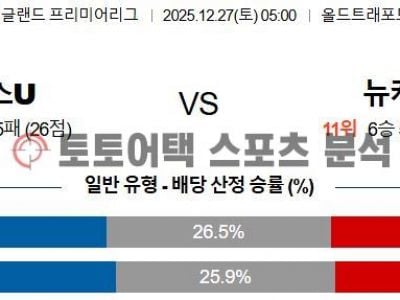 2025년 12월 27일 맨체스터 유나이티드 vs 뉴캐슬 EPL 프리미어리그 승부 예측 섬네일 이미지