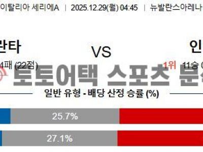 2025년 12월 29일 아탈란타 vs 인터 밀란 세리에 A 승패 결정 요인 분석 섬네일 이미지