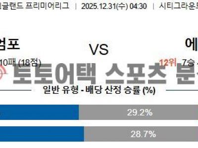 2025년 12월 31일 노팅엄 vs 에버턴 EPL 프리미어리그 경기 분석 리포트 섬네일 이미지