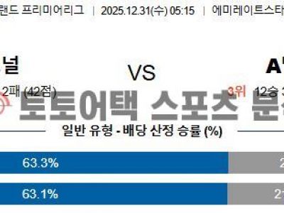 2025년 12월 31일 아스날 vs 애스턴 빌라 EPL 프리미어리그 전문가 분석 섬네일 이미지